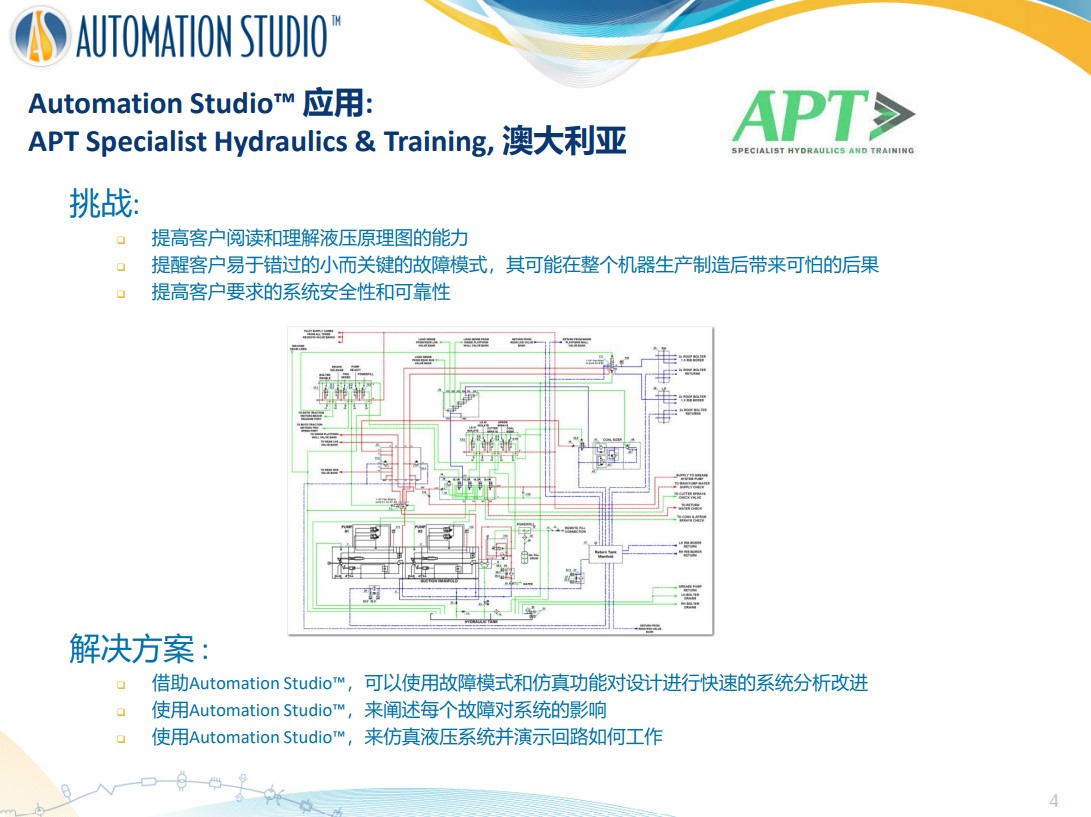 Automation Studio软件全球客户案例详细介绍