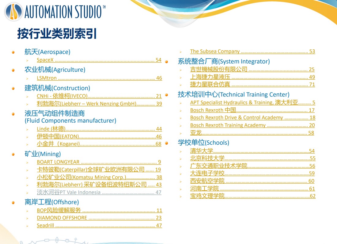 Automation Studio软件全球客户案例介绍