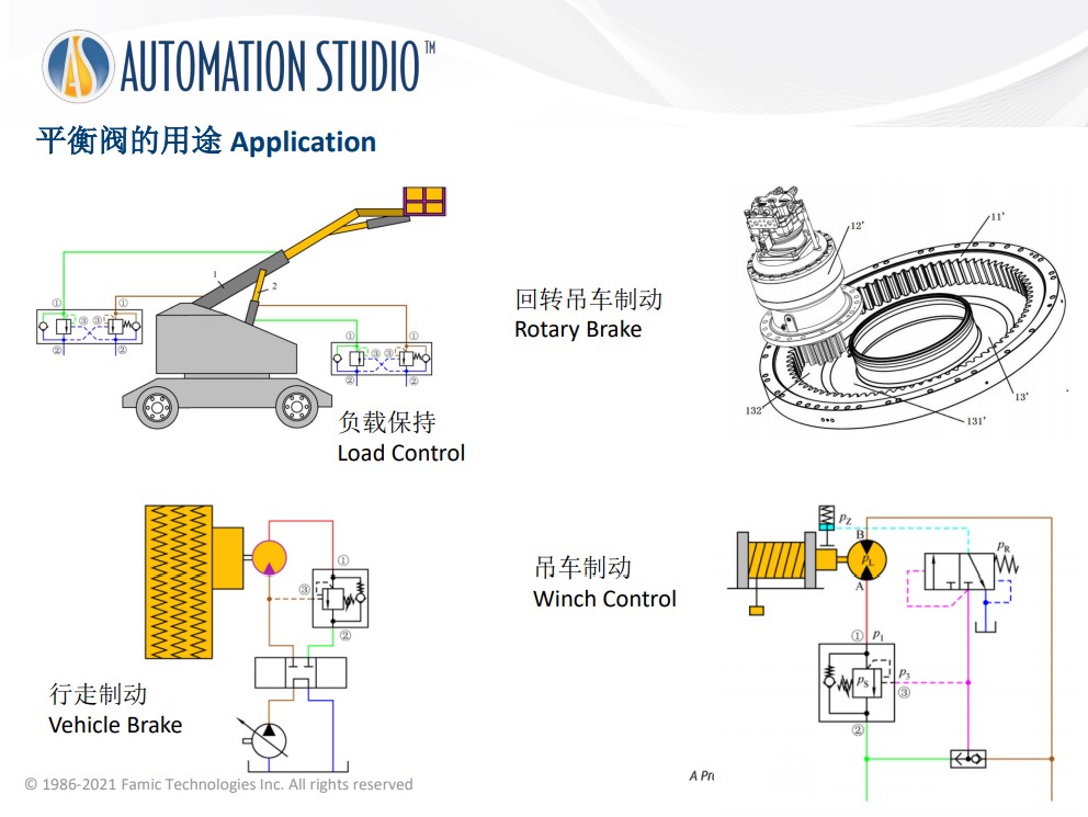 平衡阀应用及仿真(图3)