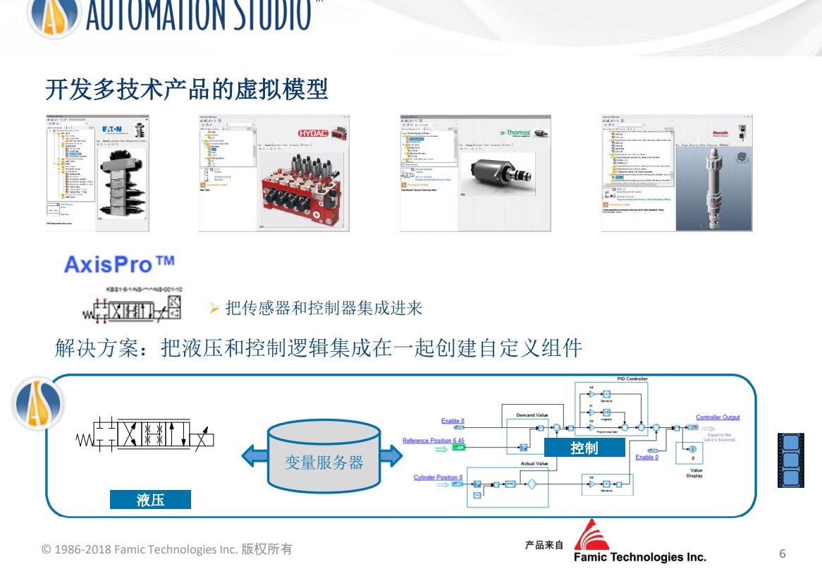 Automation Studio 软件P7.0(图5)