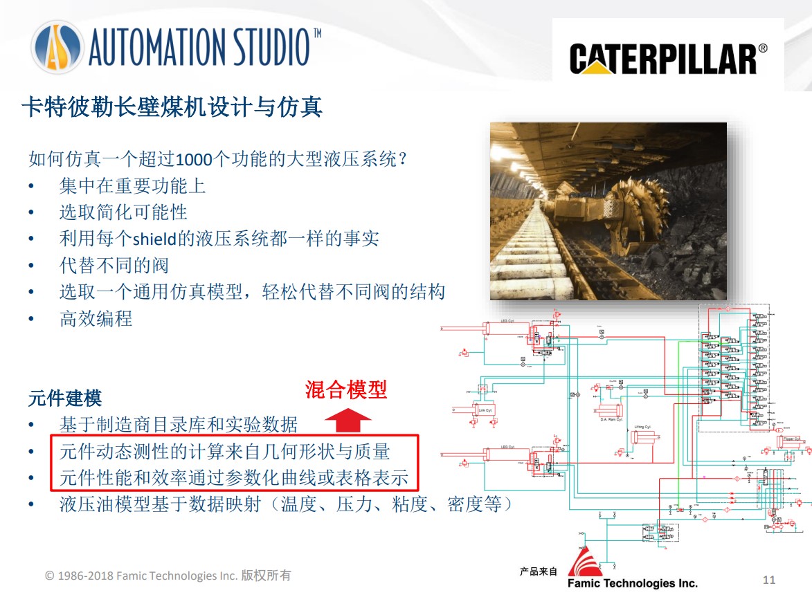 Automation Studio 软件P7.0(图7)