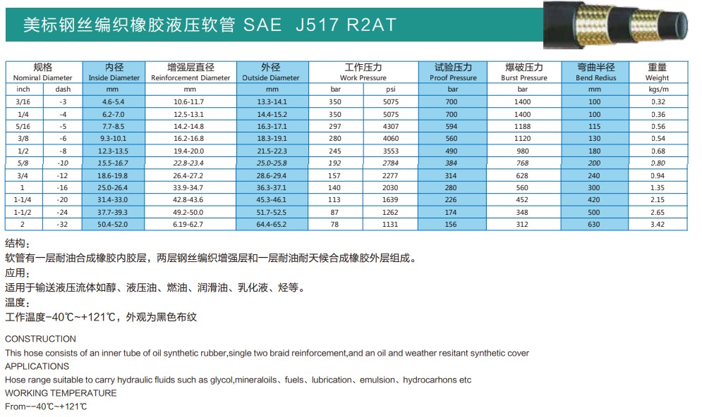 SAE J517系列（美标钢丝编织橡胶液压软管）(图2)