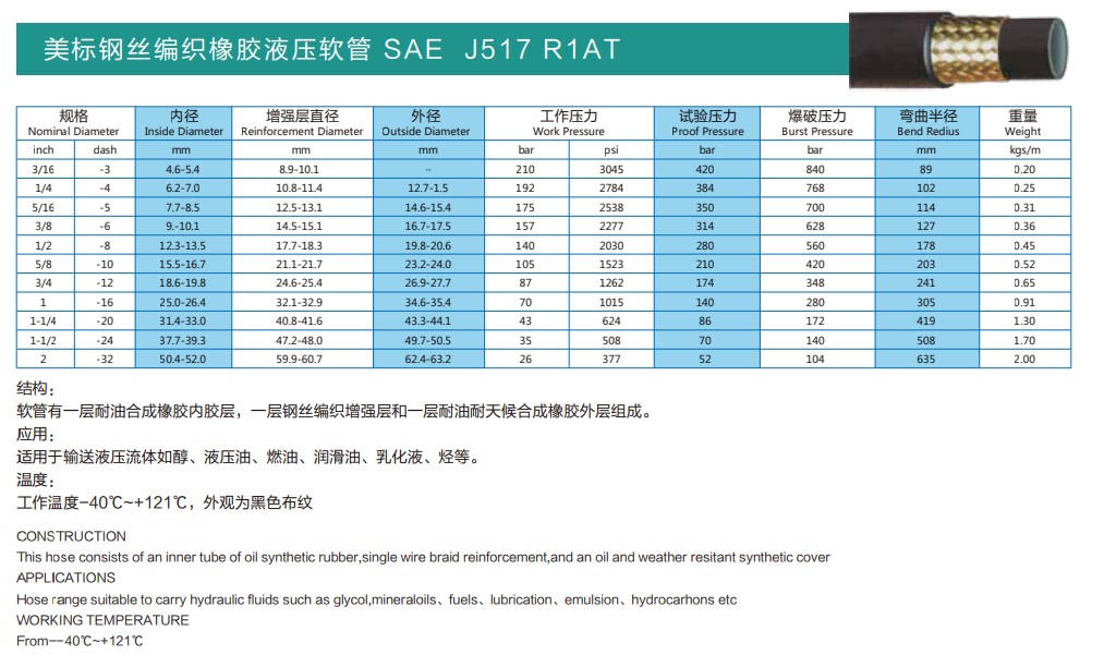 SAE J517系列（美标钢丝编织橡胶液压软管）