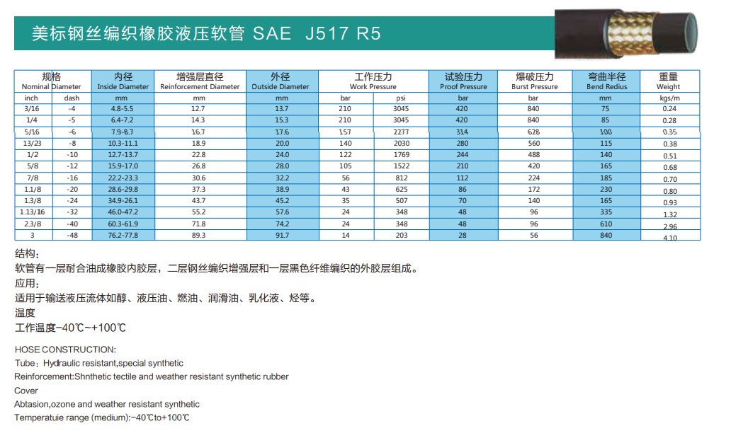 SAE J517系列（美标钢丝编织橡胶液压软管）(图5)