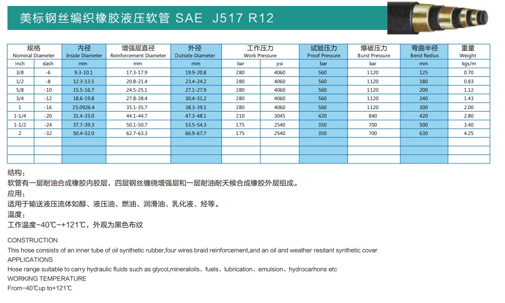 SAE J517系列（美标钢丝编织橡胶液压软管）(图11)