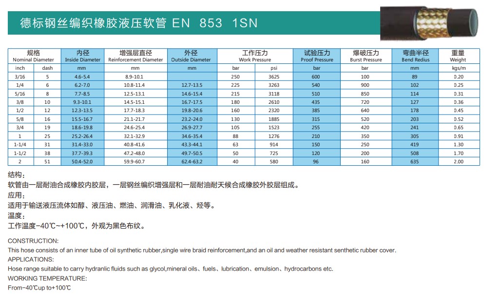 EN 853/857系列（德标钢丝编织液压软管）(图1)