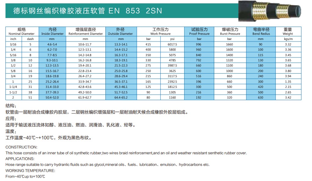 EN 853/857系列（德标钢丝编织液压软管）(图2)