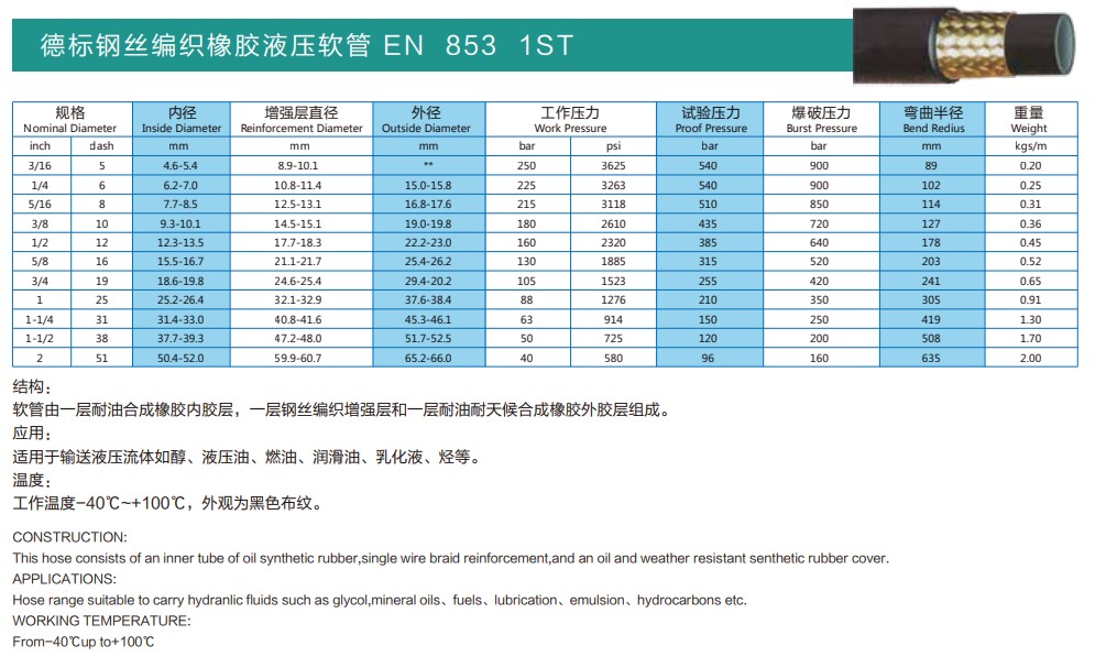 EN 853/857系列（德标钢丝编织液压软管）(图3)