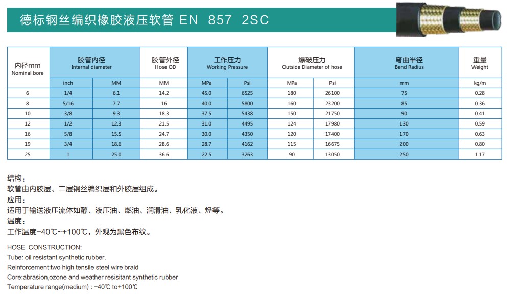 EN 853/857系列（德标钢丝编织液压软管）(图6)