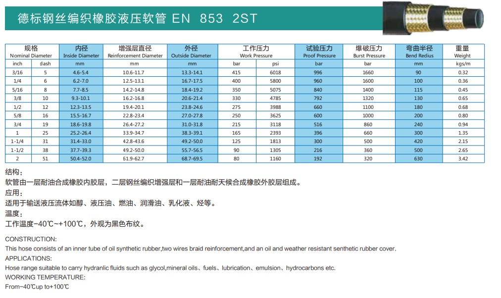 EN 853/857系列（德标钢丝编织液压软管）(图4)